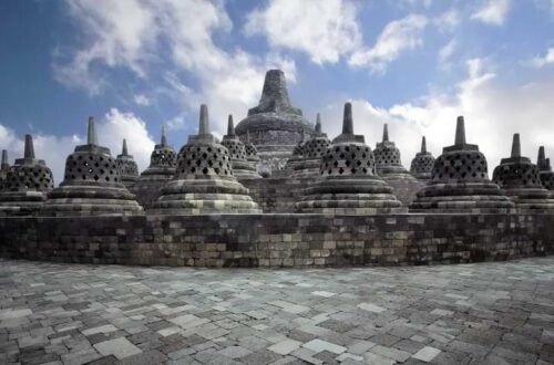 Pariwisata Daerah